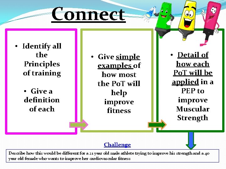 Connect • Identify all the Principles of training • Give a definition of each Connect • Identify all the Principles of training • Give a definition of each