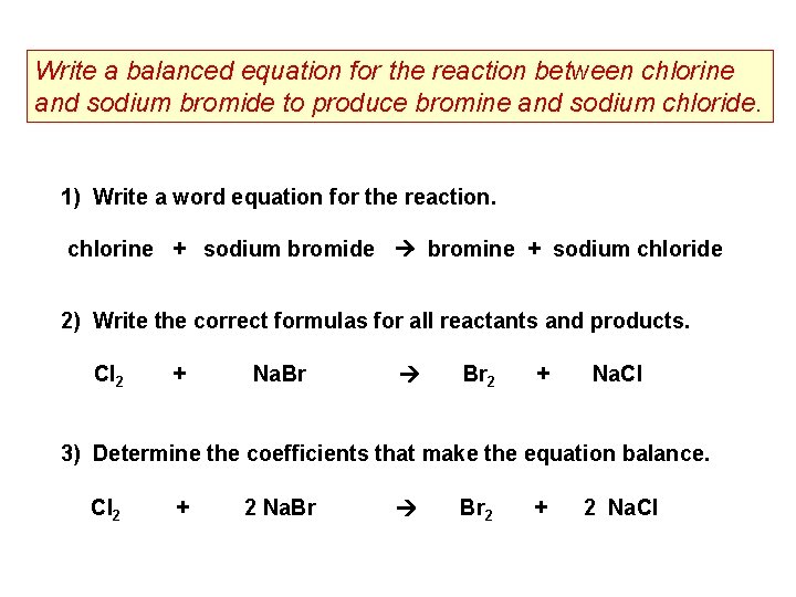 Describing a Chemical Reaction Indications of a Chemical
