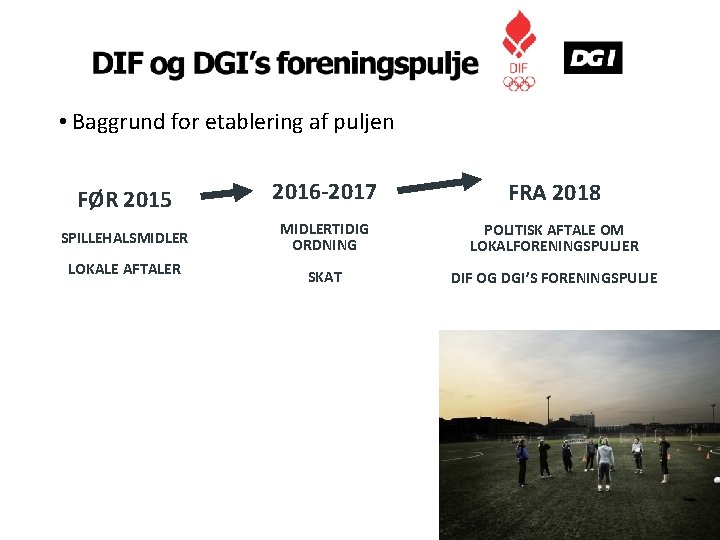  • Baggrund for etablering af puljen 2016 -2017 FRA 2018 SPILLEHALSMIDLERTIDIG ORDNING POLITISK