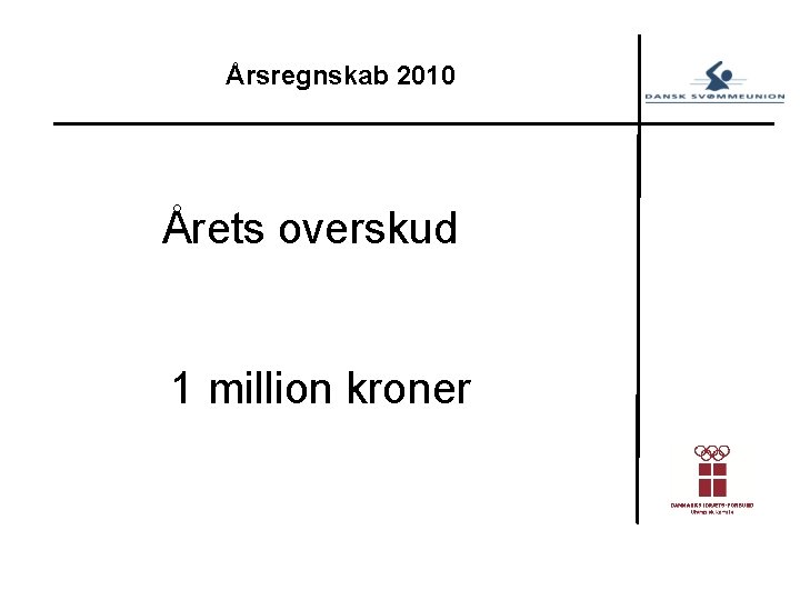 Årsregnskab 2010 Årets overskud 1 million kroner 