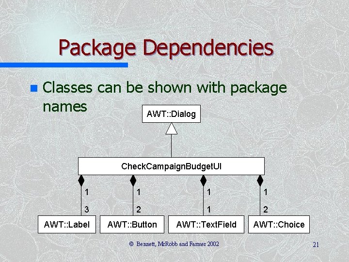 Package Dependencies n Classes can be shown with package names AWT: : Dialog Check.
