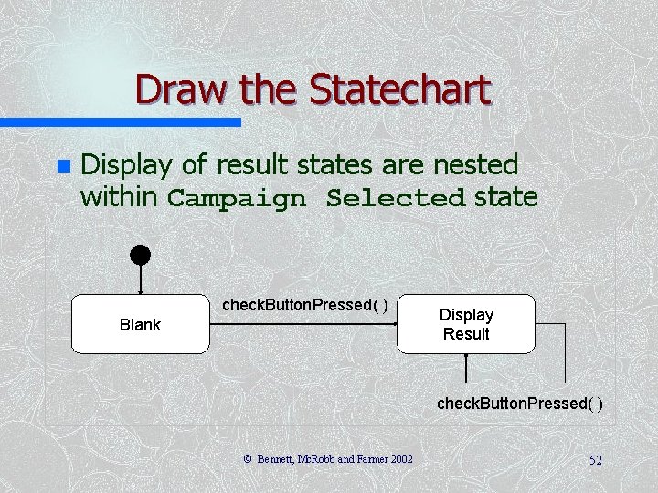 Draw the Statechart n Display of result states are nested within Campaign Selected state