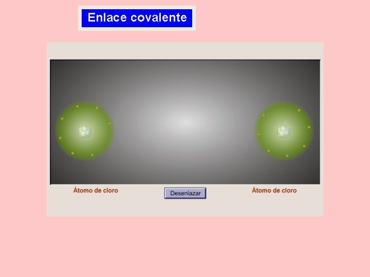 Enlace covalente 