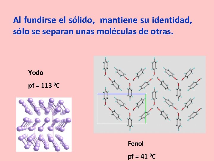 Al fundirse el sólido, mantiene su identidad, sólo se separan unas moléculas de otras.