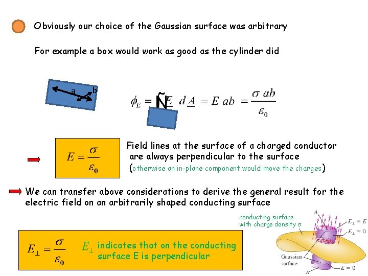 Obviously our choice of the Gaussian surface was arbitrary For example a box would