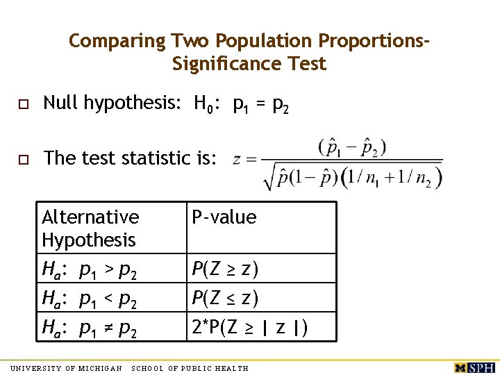Comparing Two Population Proportions. Significance Test o Null hypothesis: H 0: p 1 = Comparing Two Population Proportions. Significance Test o Null hypothesis: H 0: p 1 =