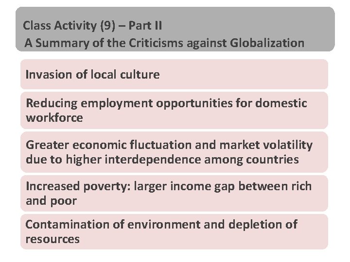 Class Activity (9) – Part II A Summary of the Criticisms against Globalization Invasion