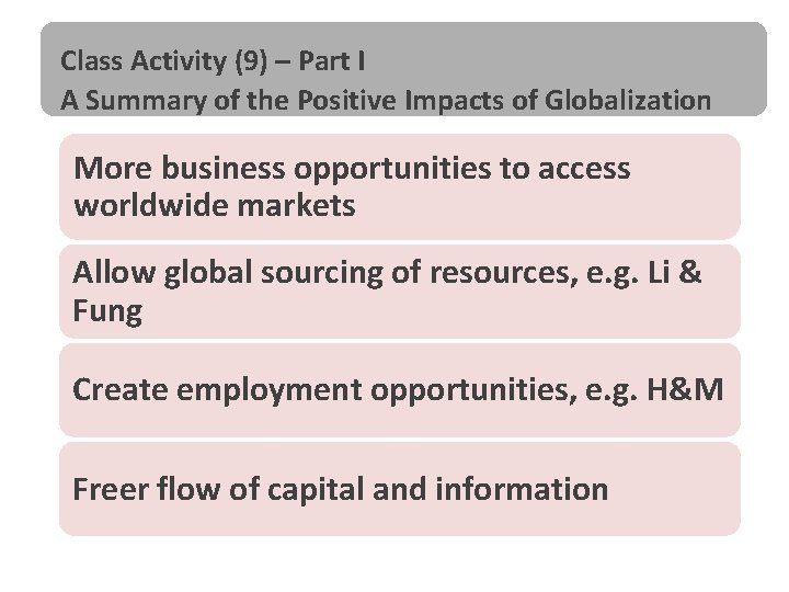 Class Activity (9) – Part I A Summary of the Positive Impacts of Globalization