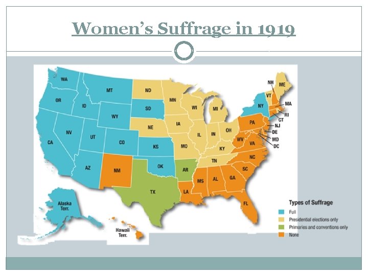 Women’s Suffrage in 1919 