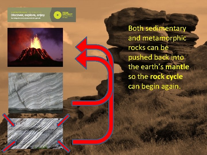 Both sedimentary and metamorphic rocks can be pushed back into the earth’s mantle so