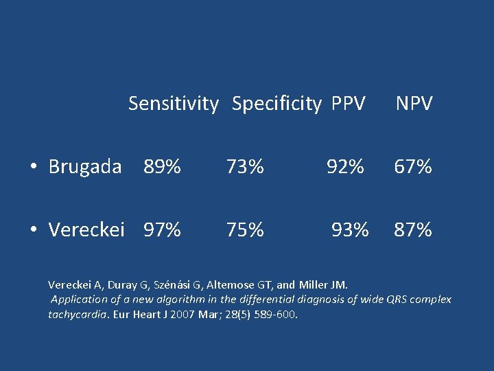 Sensitivity Specificity PPV NPV • Brugada 89% 73% 92% 67% • Vereckei 97% 75%