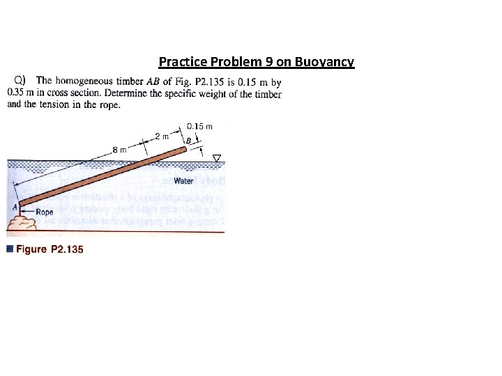 Practice Problem 9 on Buoyancy Q) 