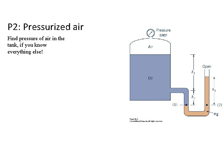 P 2: Pressurized air Find pressure of air in the tank, if you know