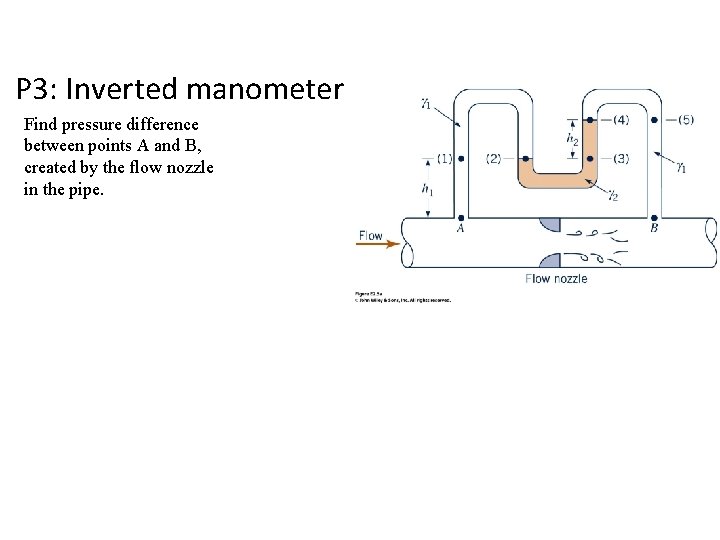 P 3: Inverted manometer Find pressure difference between points A and B, created by