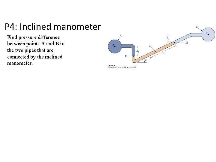 P 4: Inclined manometer Find pressure difference between points A and B in the