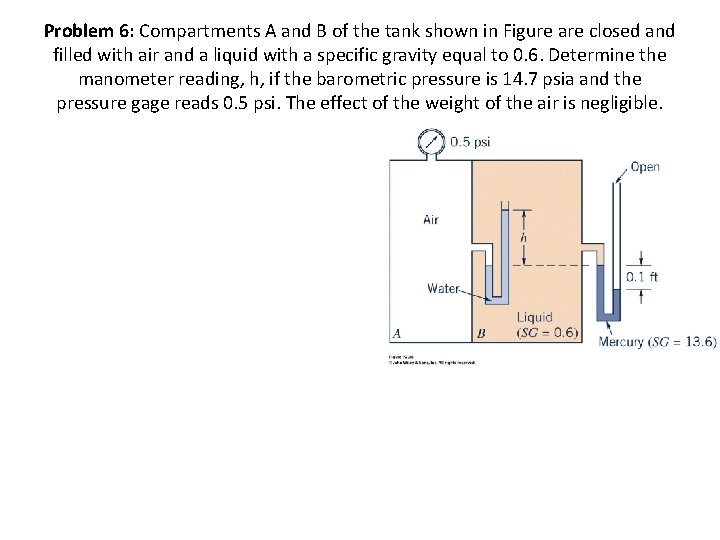 Chapter 2 Practice Problems P 1 Differential Manometers