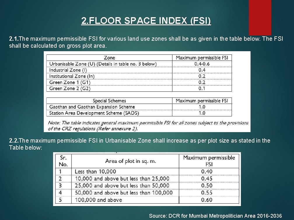 2. FLOOR SPACE INDEX (FSI) 2. 1. The maximum permissible FSI for various land