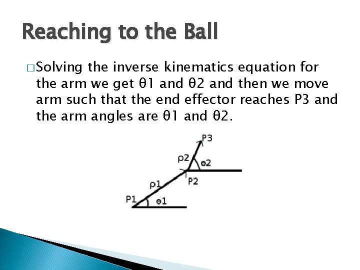 Reaching to the Ball � Solving the inverse kinematics equation for the arm we