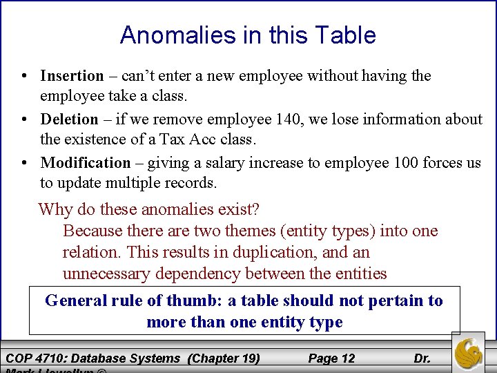 Anomalies in this Table • Insertion – can’t enter a new employee without having