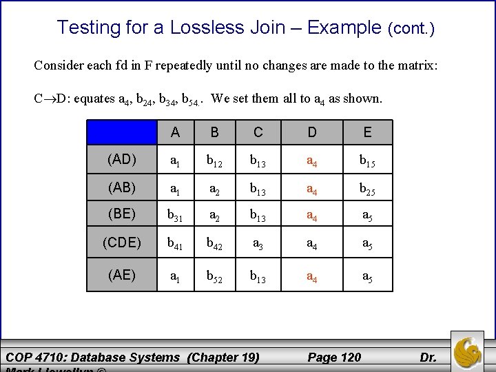 Testing for a Lossless Join – Example (cont. ) Consider each fd in F