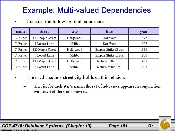 Example: Multi-valued Dependencies • Consider the following relation instance. name street city title year Example: Multi-valued Dependencies • Consider the following relation instance. name street city title year