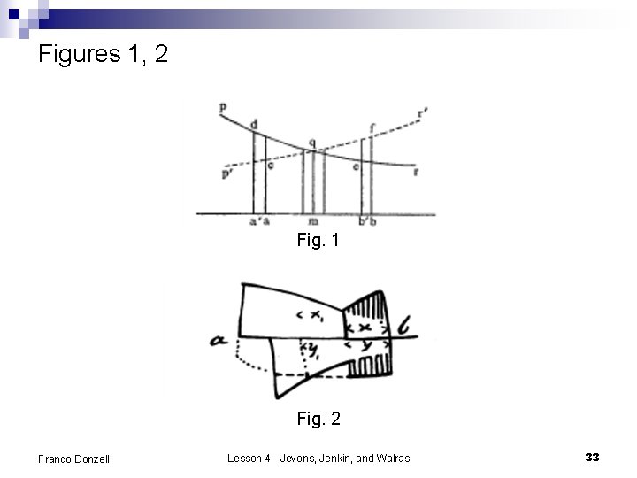 Figures 1, 2 Fig. 1 Fig. 2 Franco Donzelli Lesson 4 - Jevons, Jenkin,