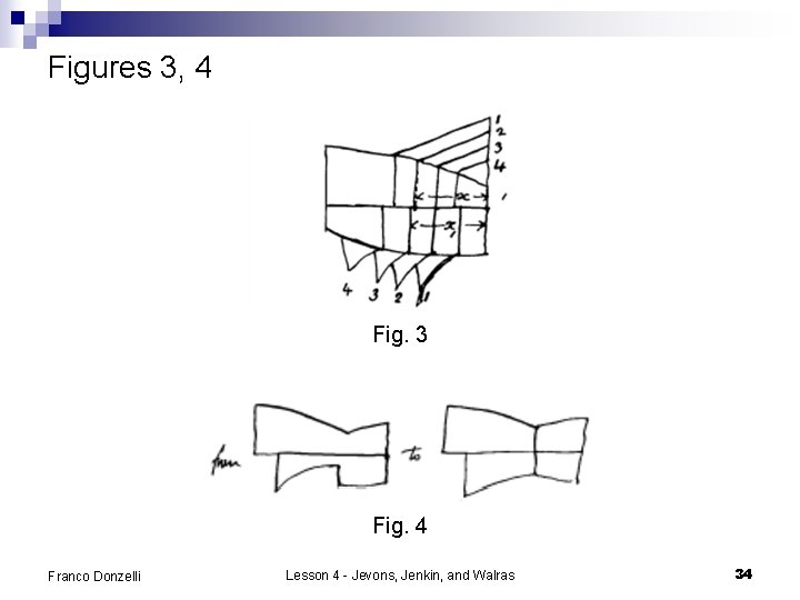 Figures 3, 4 Fig. 3 Fig. 4 Franco Donzelli Lesson 4 - Jevons, Jenkin,