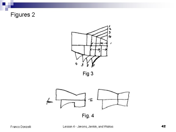 Figures 2 Fig 3 Fig. 4 Franco Donzelli Lesson 4 - Jevons, Jenkin, and