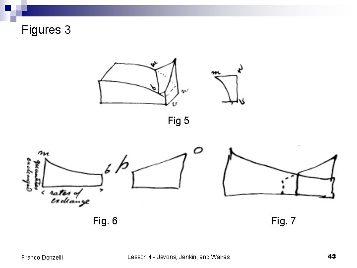 Figures 3 Fig 5 Fig. 6 Franco Donzelli Fig. 7 Lesson 4 - Jevons,