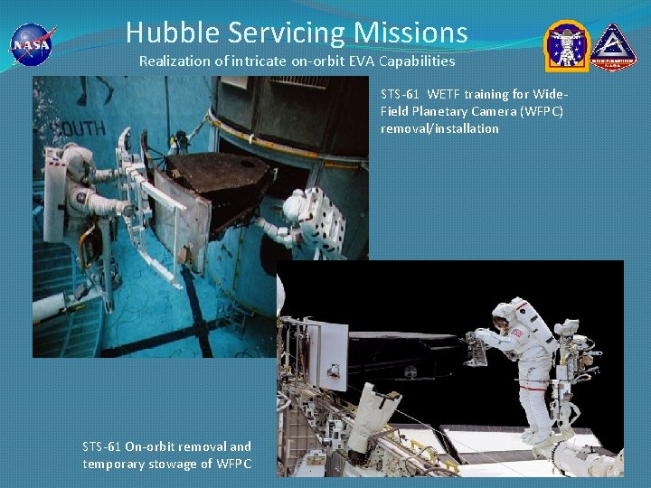 Hubble Servicing Missions Realization of intricate on-orbit EVA Capabilities STS-61 WETF training for Wide.