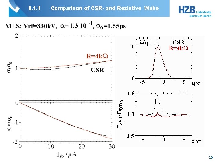II. 1. 1 Comparison of CSR- and Resistive Wake 10 