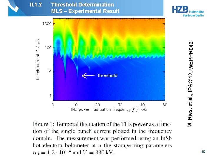 Threshold Determination MLS – Experimental Result M. Ries, et al. , IPAC’ 12, WEPPR