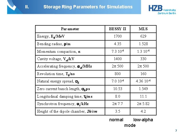 II. Storage Ring Parameters for Simulations Parameter BESSY II MLS Energy, E 0/Me. V
