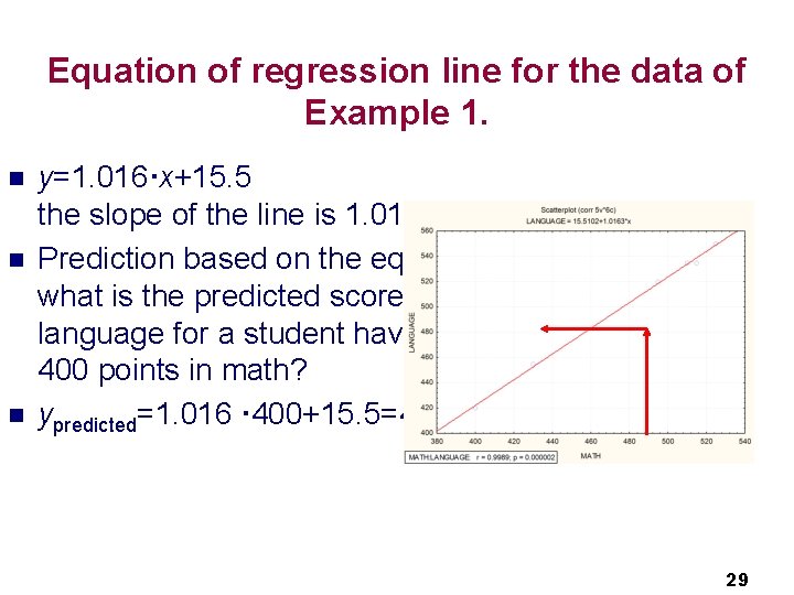 Equation of regression line for the data of Example 1. n n n y=1. Equation of regression line for the data of Example 1. n n n y=1.
