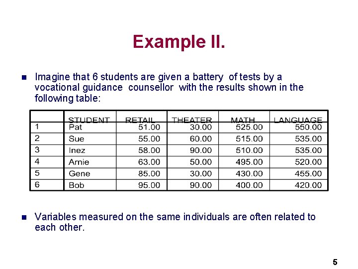 Example II. n Imagine that 6 students are given a battery of tests by