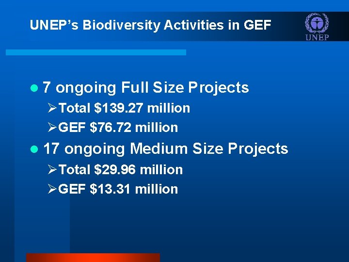 UNEP’s Biodiversity Activities in GEF l 7 ongoing Full Size Projects ØTotal $139. 27