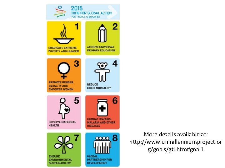 More details available at: http: //www. unmillenniumproject. or g/goals/gti. htm#goal 1 