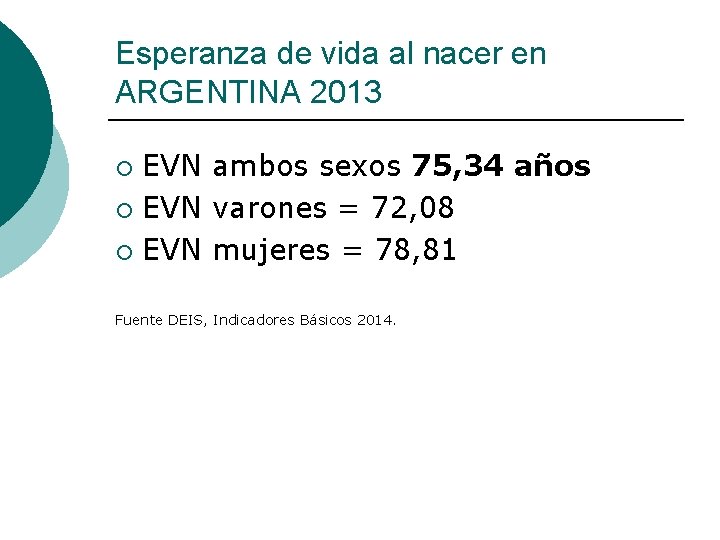 Esperanza de vida al nacer en ARGENTINA 2013 EVN ambos sexos 75, 34 años
