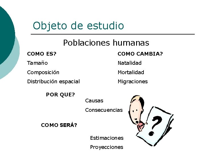 Objeto de estudio Poblaciones humanas COMO ES? COMO CAMBIA? Tamaño Natalidad Composición Mortalidad Distribución