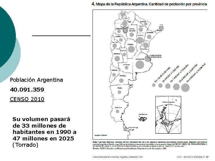 Población Argentina 40. 091. 359 CENSO 2010 Su volumen pasará de 33 millones de