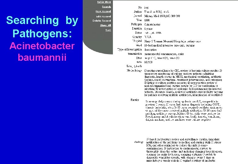 Searching by Pathogens: Acinetobacter baumannii 