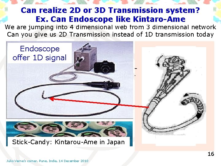 Can realize 2 D or 3 D Transmission system? Ex. Can Endoscope like Kintaro-Ame