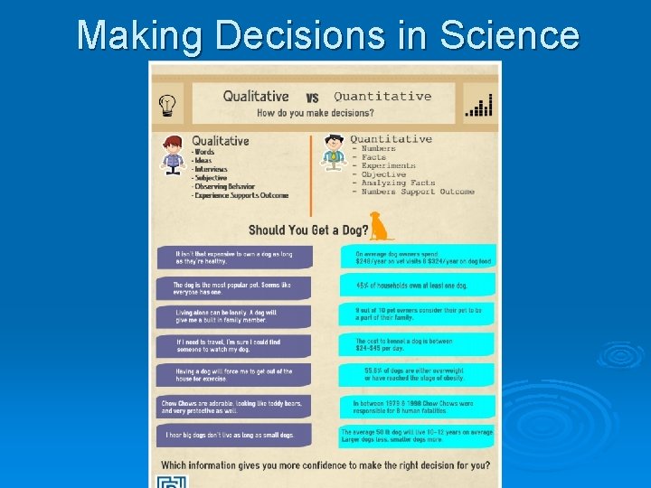Making Decisions in Science 