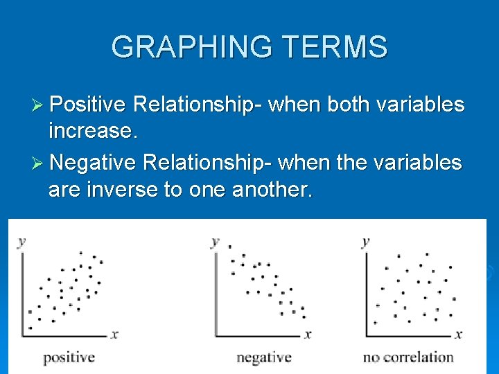 GRAPHING TERMS Ø Positive Relationship- when both variables increase. Ø Negative Relationship- when the