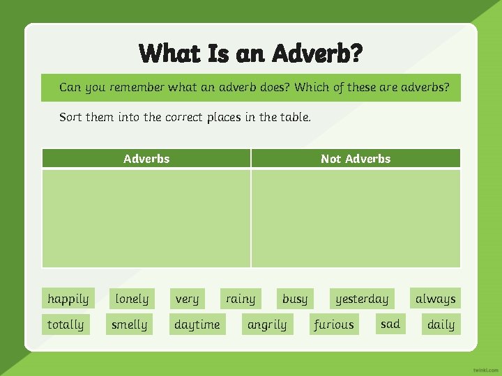 What Is an Adverb? Can you remember what an adverb does? Which of these