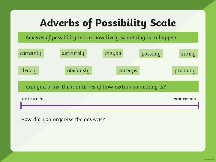 Adverbs of Possibility Scale Adverbs of possibility tell us how likely something is to