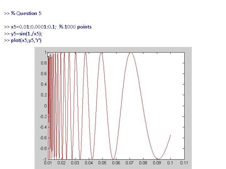 >> % Question 5 >> x 5=0. 01: 0. 0001: 0. 1; % 1000