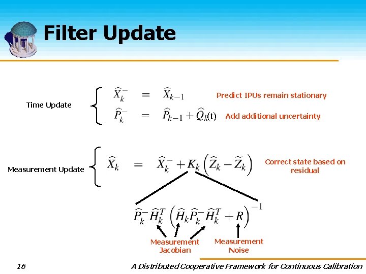 Filter Update Predict IPUs remain stationary Time Update (t) Add additional uncertainty Correct state