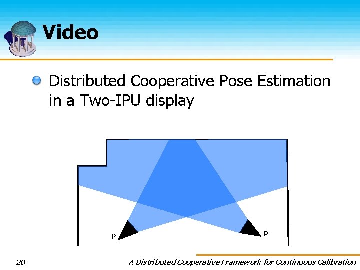 Video Distributed Cooperative Pose Estimation in a Two-IPU display P 20 P A Distributed