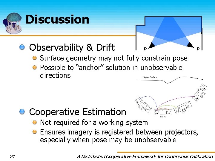 Discussion Observability & Drift P P Surface geometry may not fully constrain pose Possible